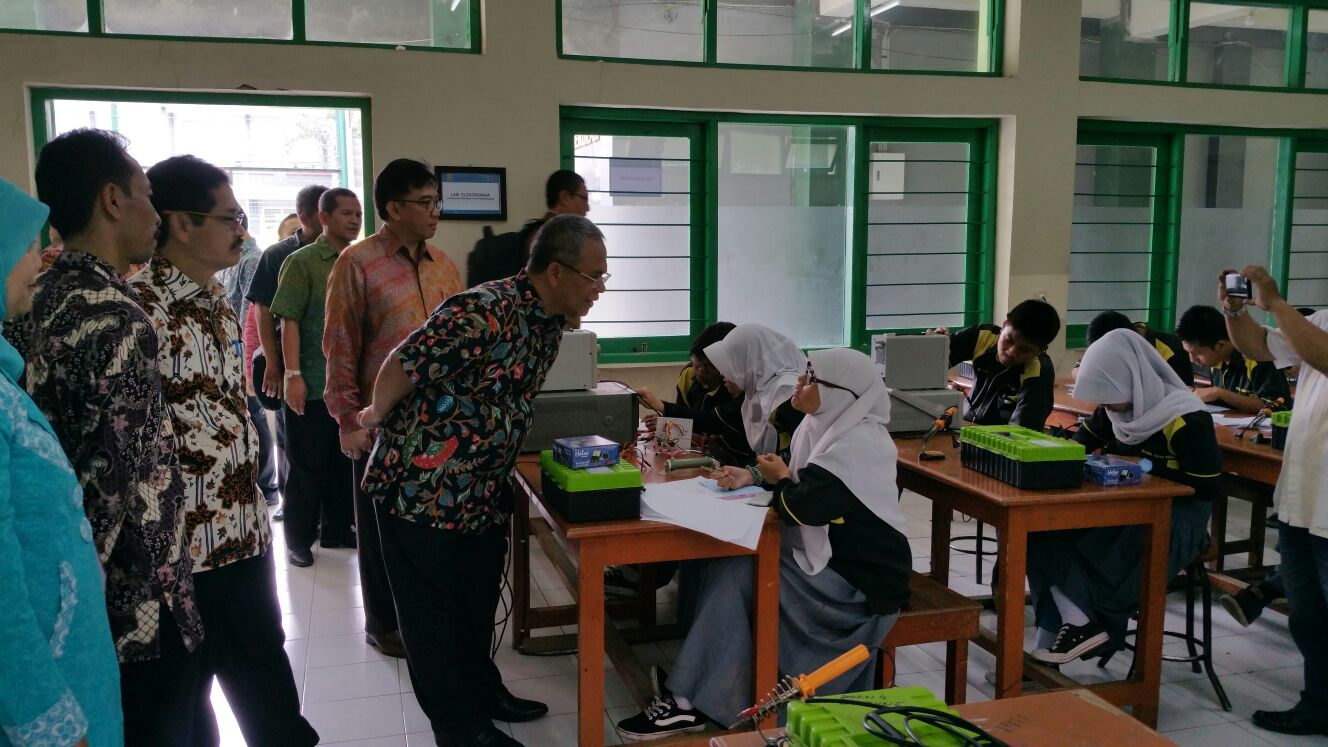 Kunjungan Ke Tiap-Tiap Kelas SMKN 4 Yang Sudah Terinstall System Kerjasama Dengan Industri-Industri